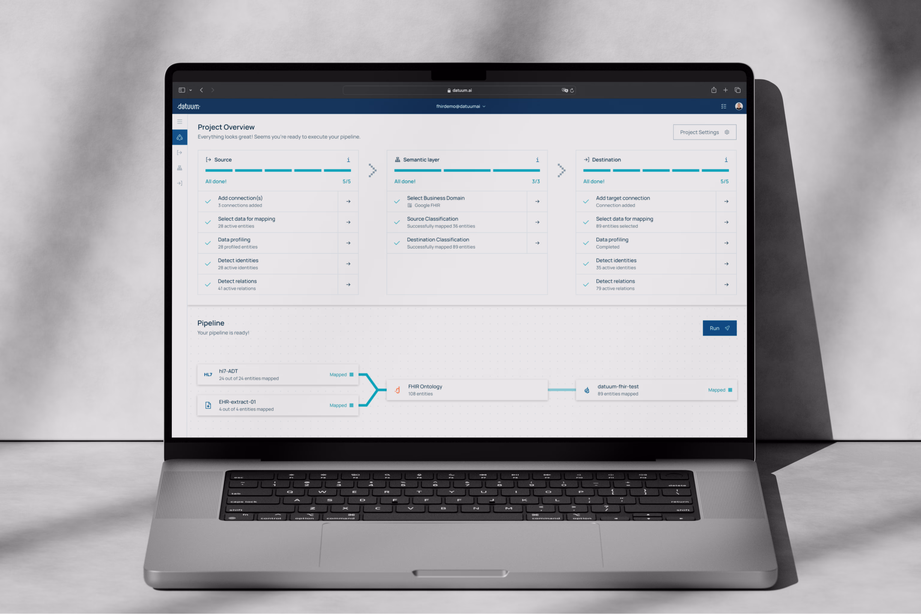 Dashboard | Datuum